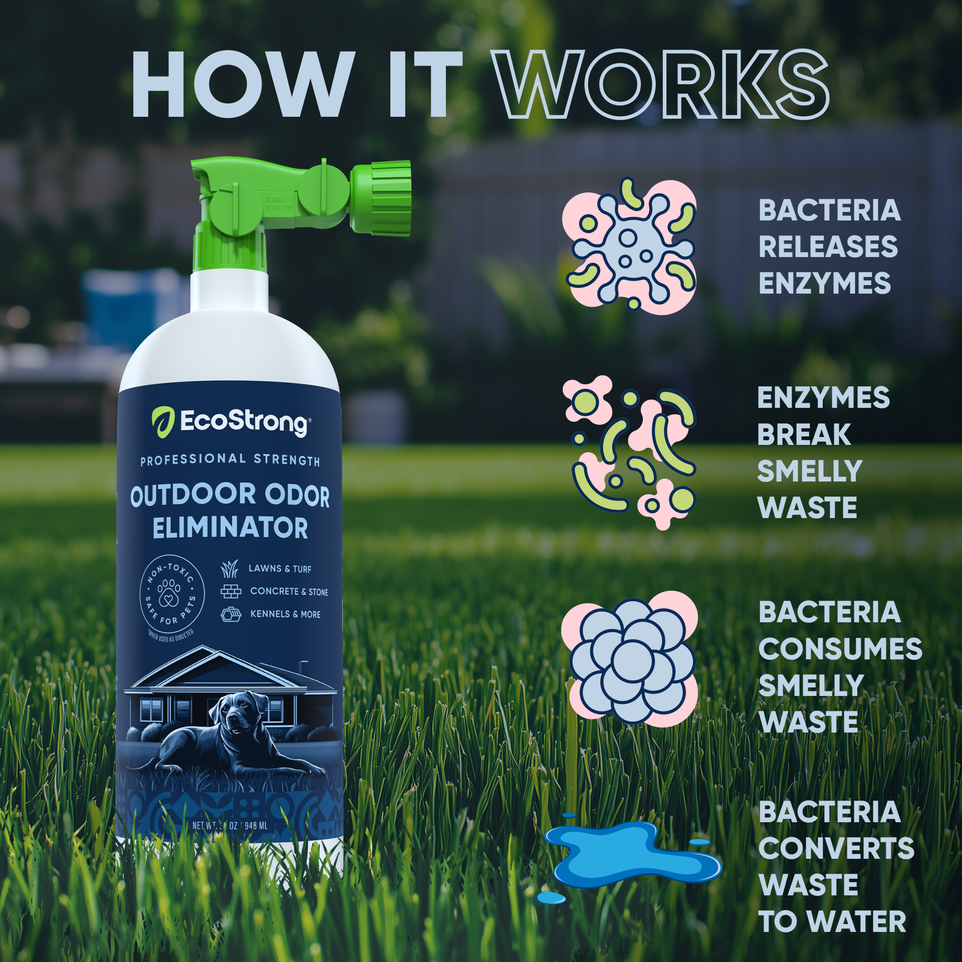 Outdoor Odor Eliminator