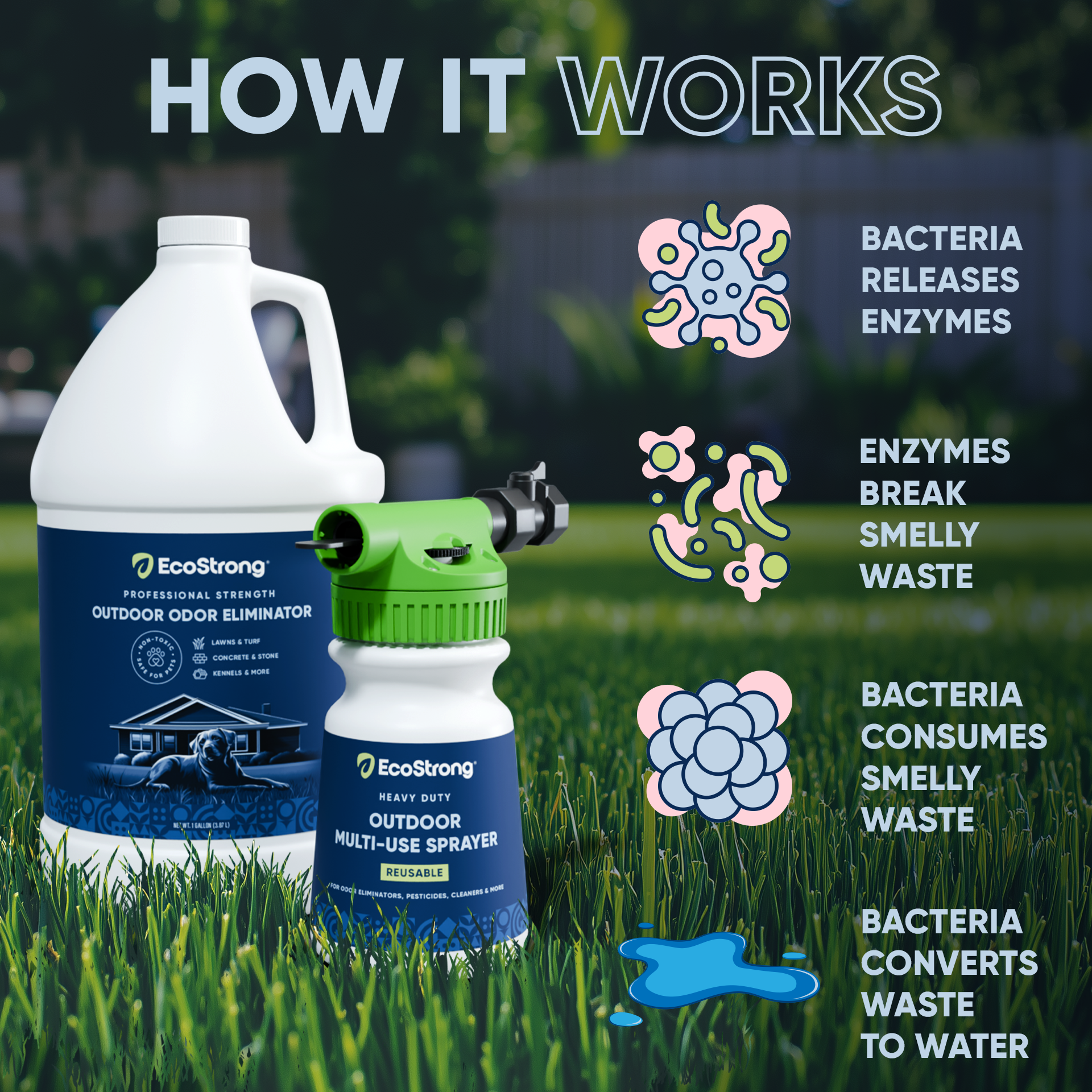 Outdoor Odor Eliminator