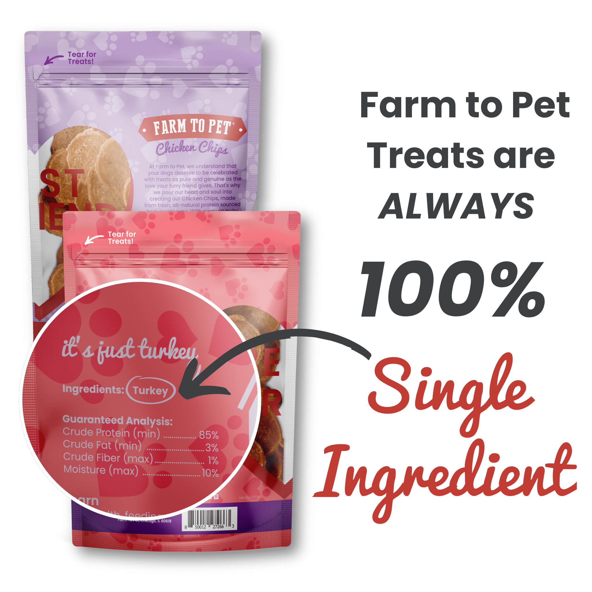 Pets Love Chips Bundle