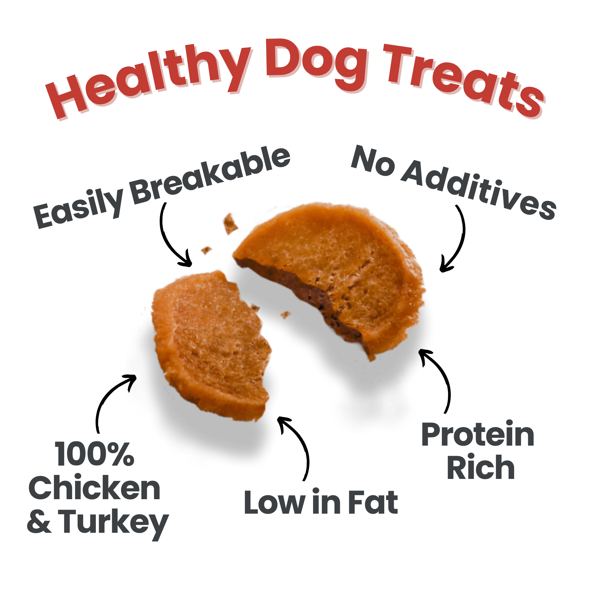 Holiday Chips for Dogs