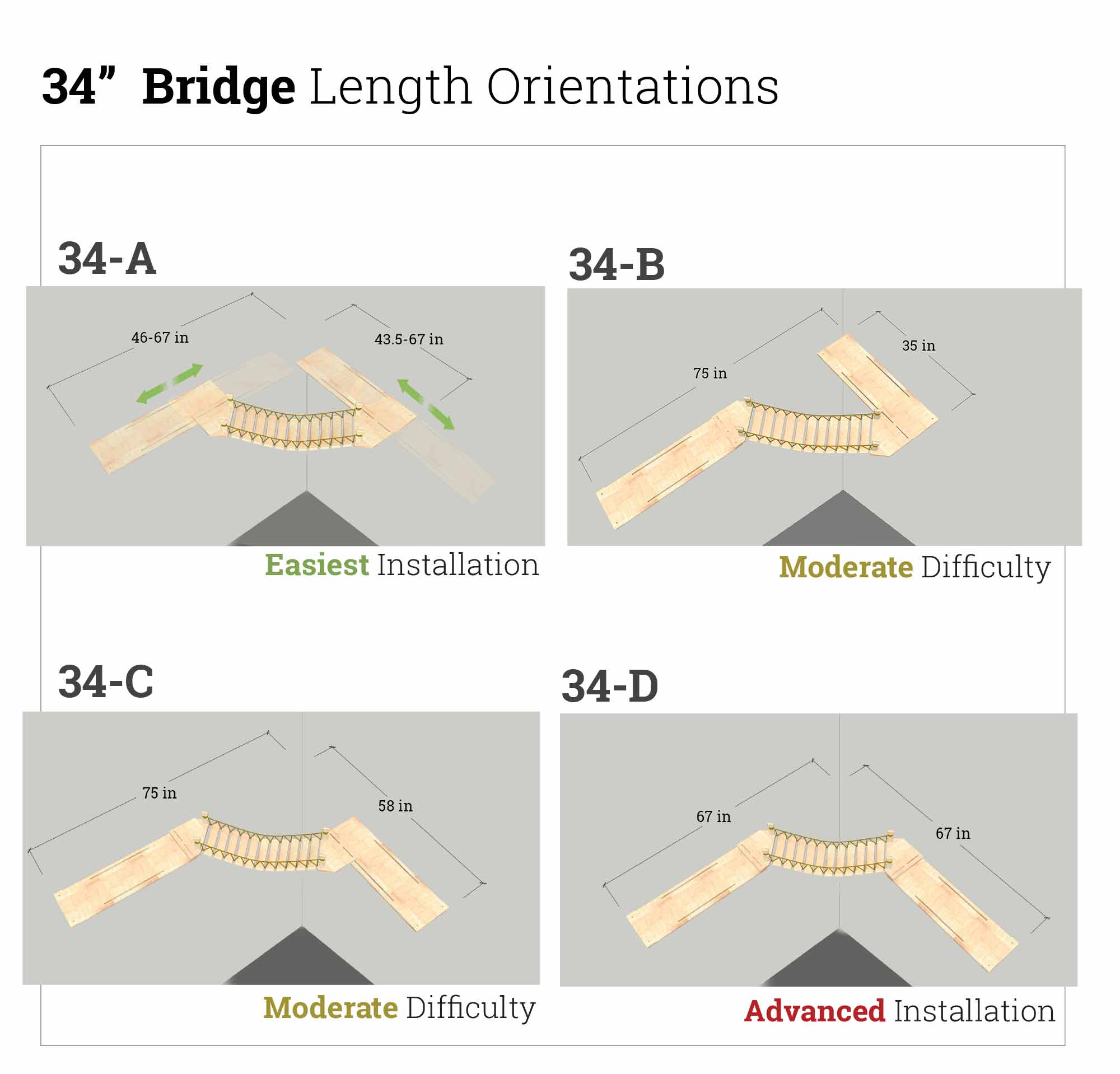 The Corner Cat Bridge - by Catastrophic Creations