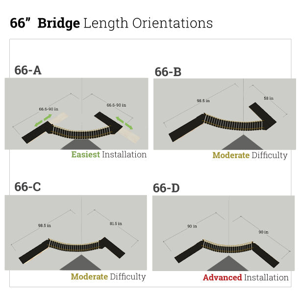 The Corner Cat Bridge - by Catastrophic Creations