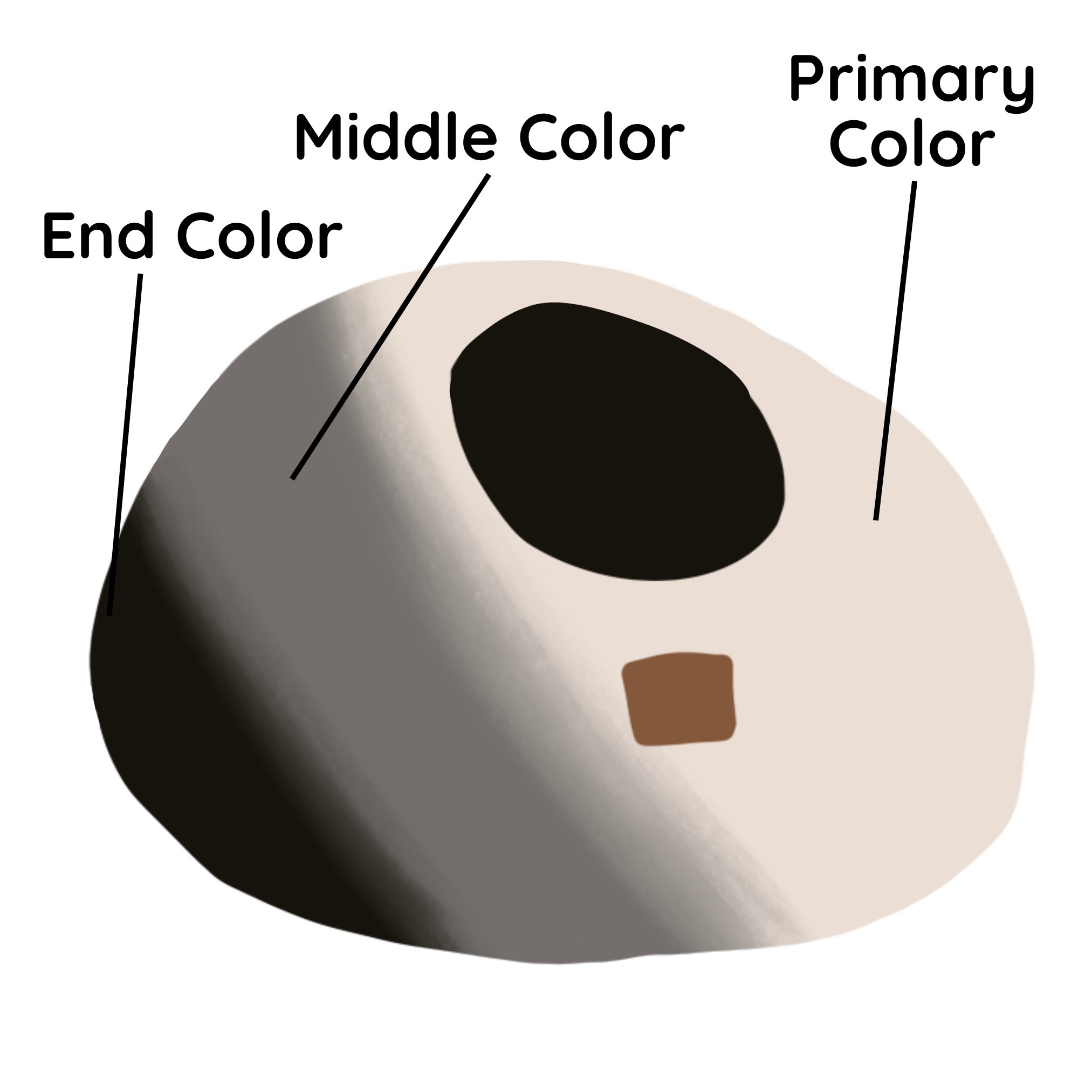 Fade Design | Round Style Cave