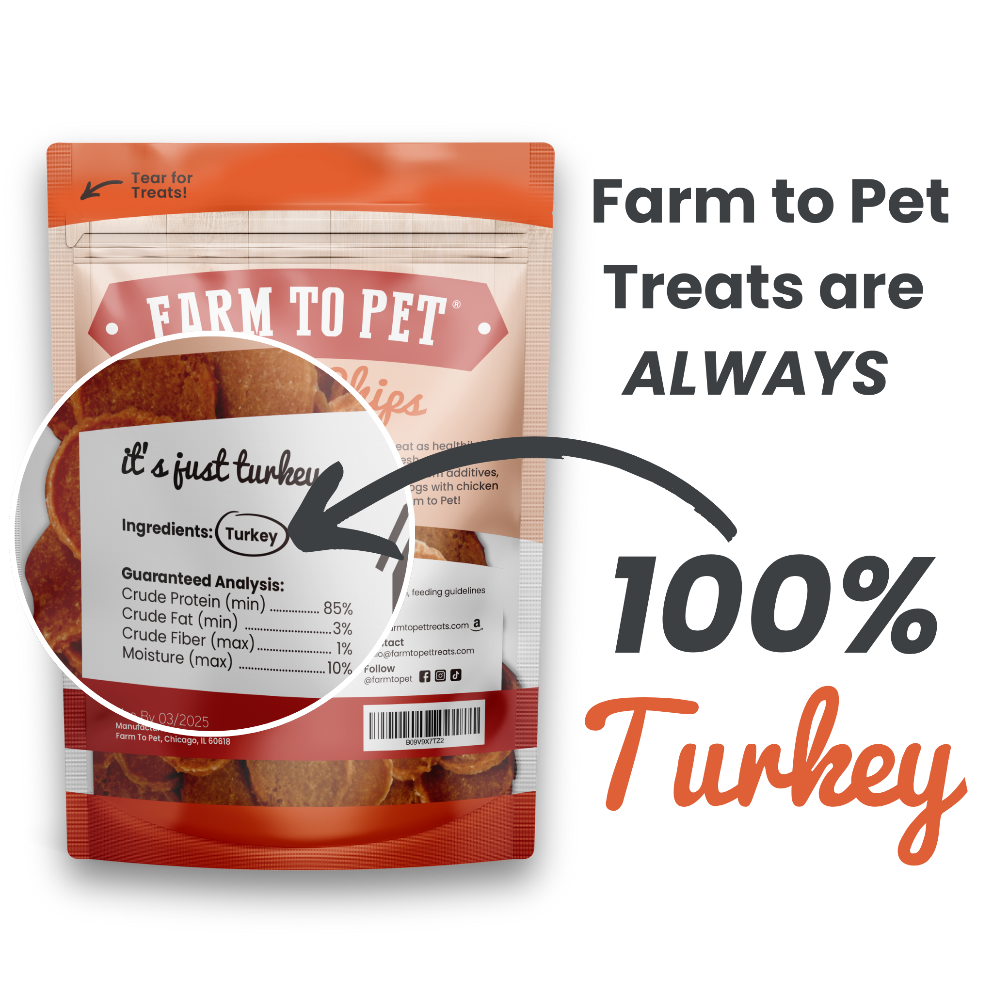 Turkey Chips for Dogs