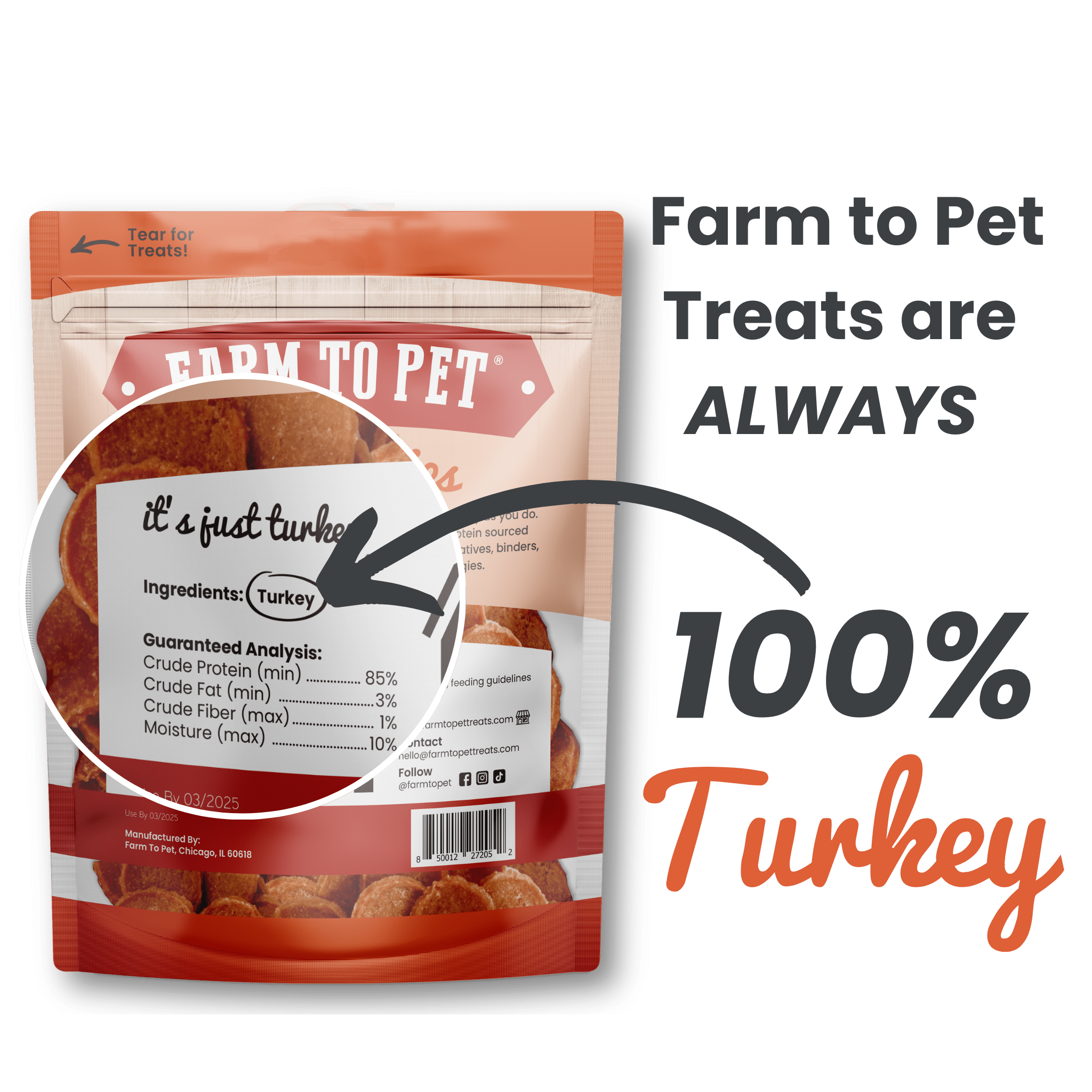 Turkey Chips for Dogs