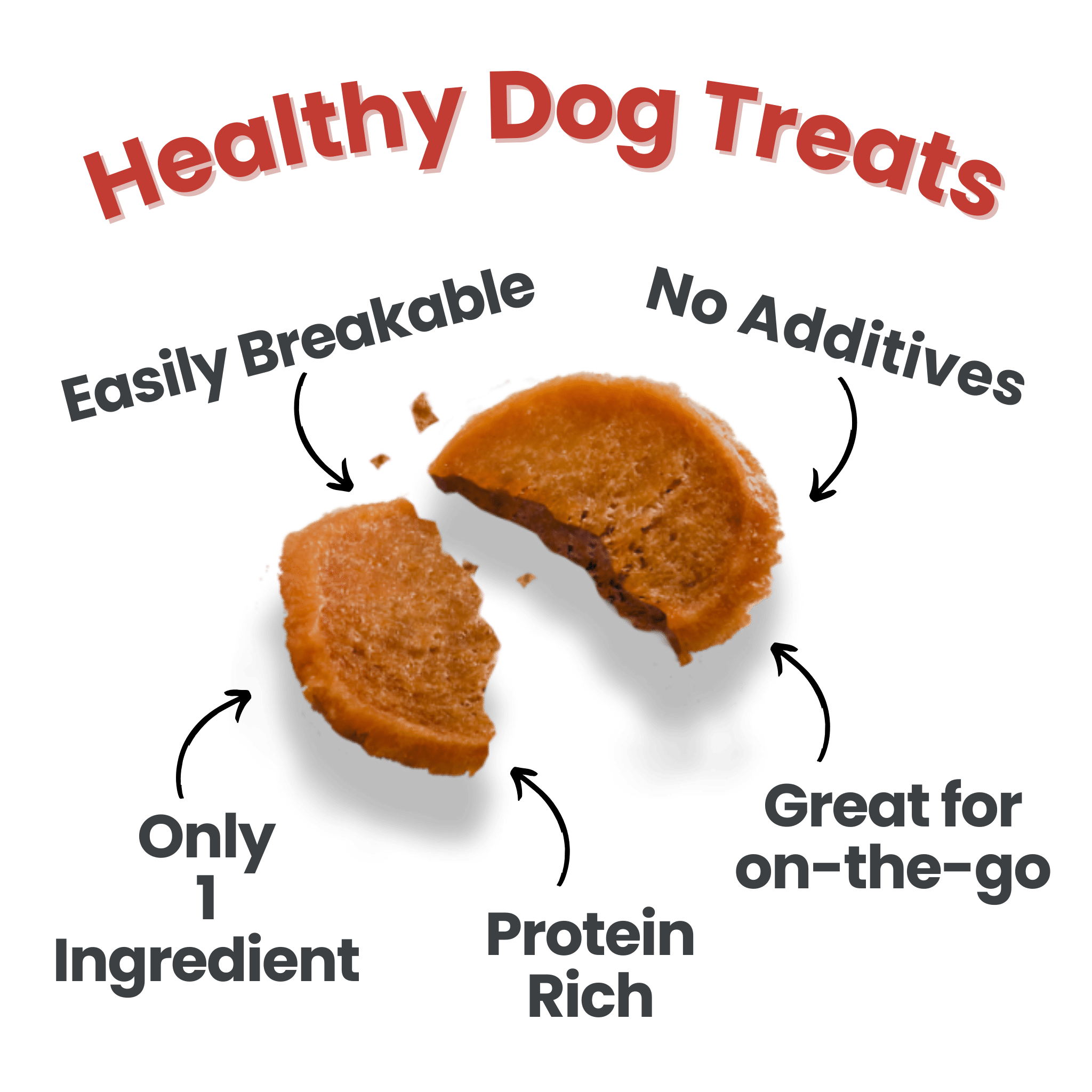 Chicken, Turkey, & Beef Snack Pack Trio