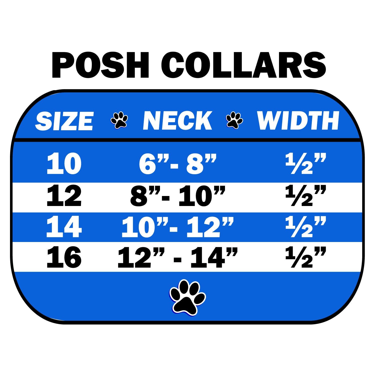 Dog, Puppy & Pet Jeweled Collar, "Posh Crystal Rimsets"